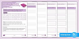 Modal Verbs: Obligation, Permission & Possibility Activities