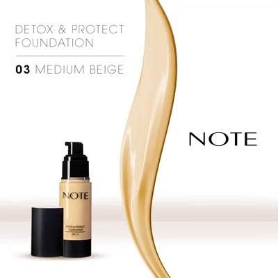 Image result for Note Foundation New