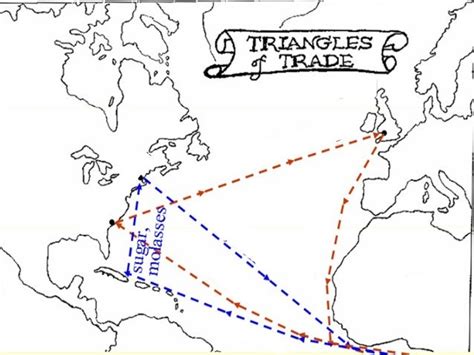 Triangular Trade 的图像结果