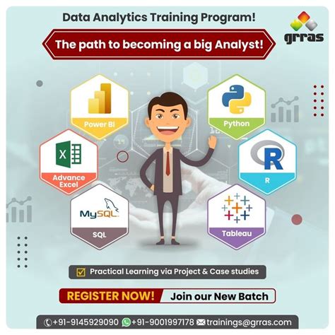 Data Analytics Training 的图像结果