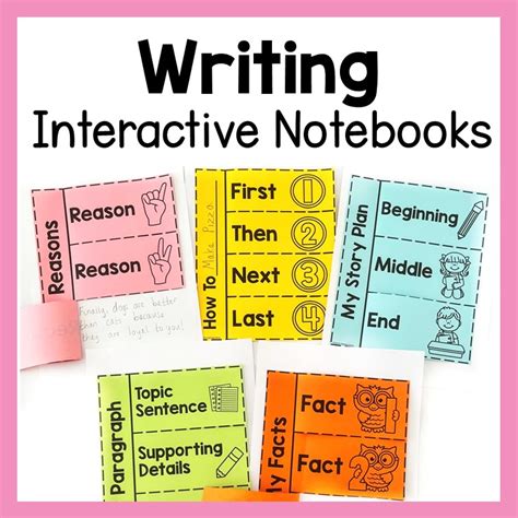 Image result for Interactive Writing Lessons