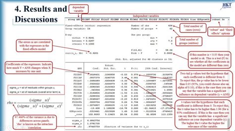 Image result for Fixed and Random Effects Models in Stata
