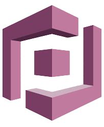 AWS Training in Mumbai for Solutions Architect Associate Awdiz