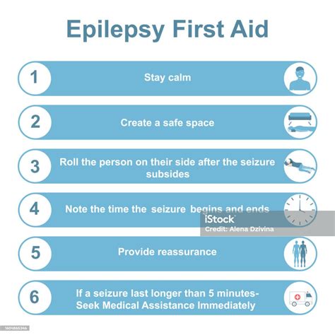 Epilepsy First Aid 1 Stock Illustration - Download Image Now - Epilepsy ...