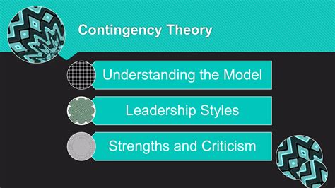 Image result for Contingency Theory