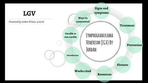 Image result for LGV Module 4