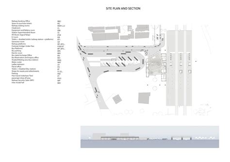 INTERMODAL TRANSIT HUB | CEPT - Portfolio