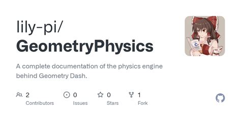 Image result for Pi Geometry Physics