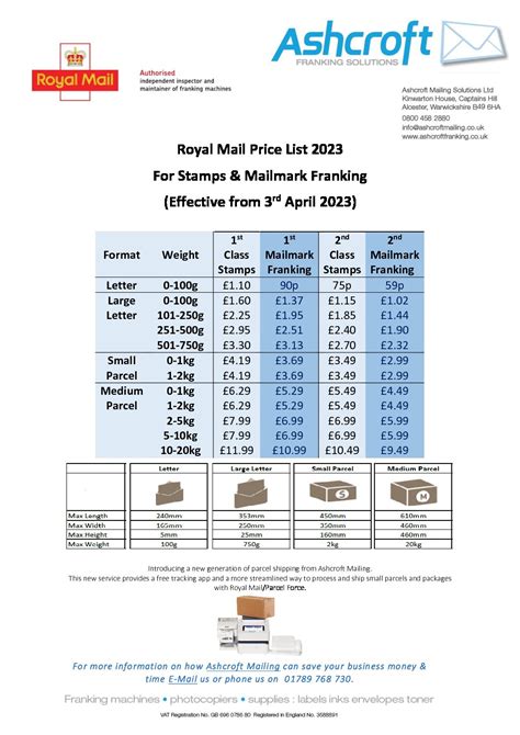 Royal Mail Postage Prices 2023 - Ashcroft Mailing Solutions