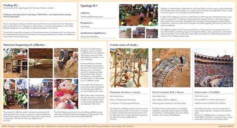 Taming Temporality : Architecture of Bull-taming | CEPT - Portfolio