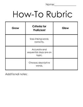 Image result for Rubrics Tutorial