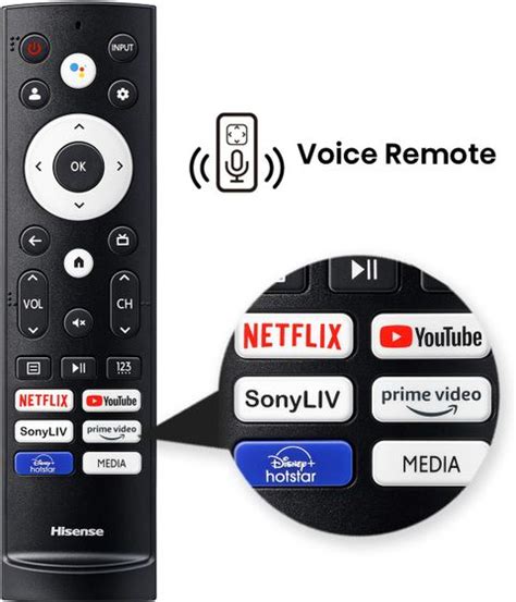 Hisense A6H 189 cm (75 inch) Ultra HD (4K) LED Smart Google TV with ...