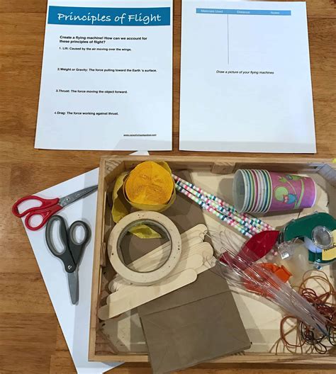 Image result for Flying Machine Tutorial