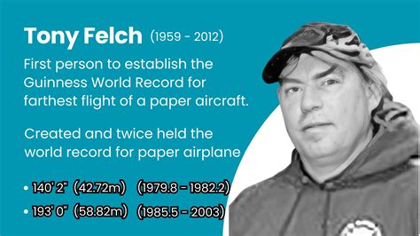 Tony Felch: The Late Paper Airplane Pioneer - PaperAirplane.Design