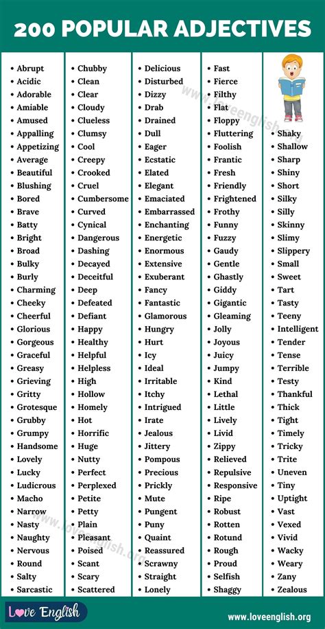 Adjectives Words List