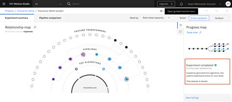 Image result for Predicting Insurance Charges