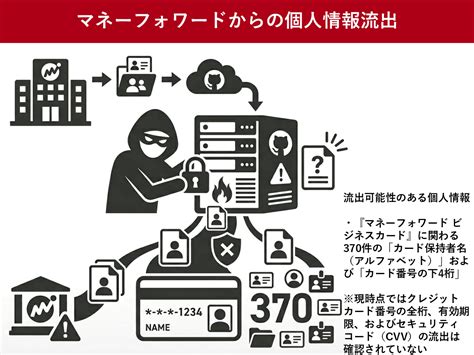 Image result for Alien Computer PC
