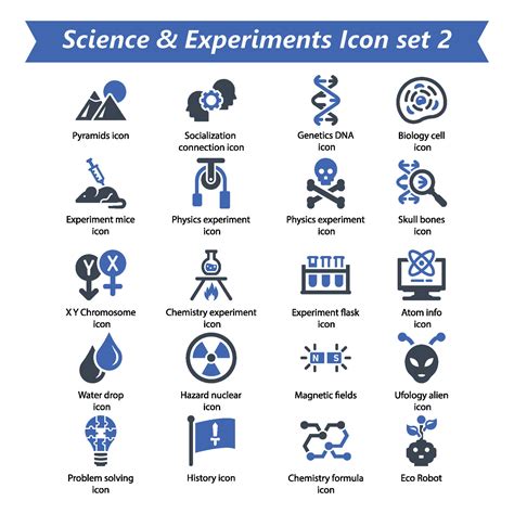 Science Experiment Sign 的图像结果
