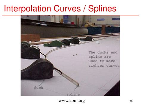 Image result for Basic Permitive Term of Computer Graphics