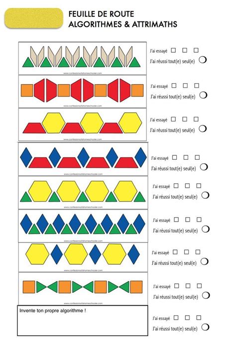Image result for Comment Faire Des Algorithmes