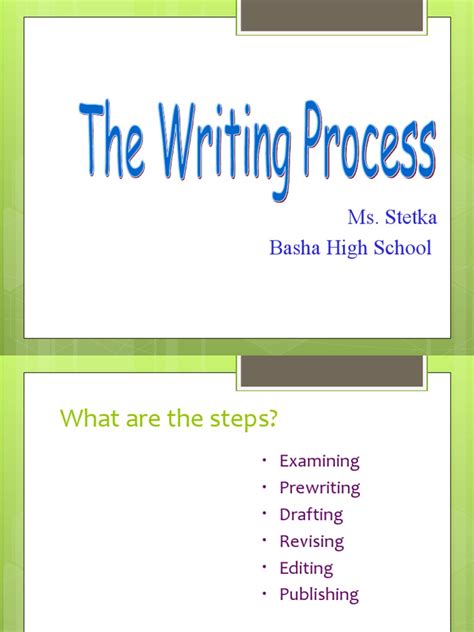 Five Steps in Writing Process 的图像结果