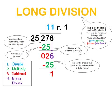 How To Do Short Division 的图像结果