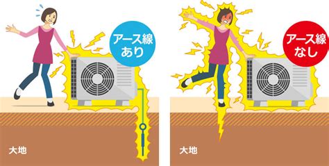 Library Management System に対する画像結果