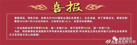 蚌埠高考高中学校成绩排名(高考录取率排行)_新高考网
