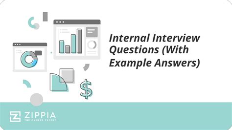 Image result for Inteview Question Answers
