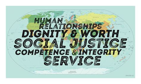 Social Work Core Values of the NASW Code of Ethics Poster