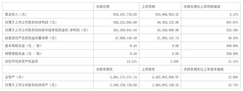 事业编待遇怎么样（介绍事业编的真实收入）-钰翎珑科普网