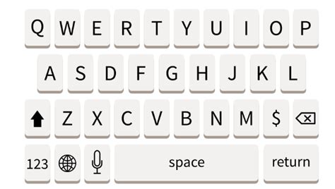 Image result for Input Divice