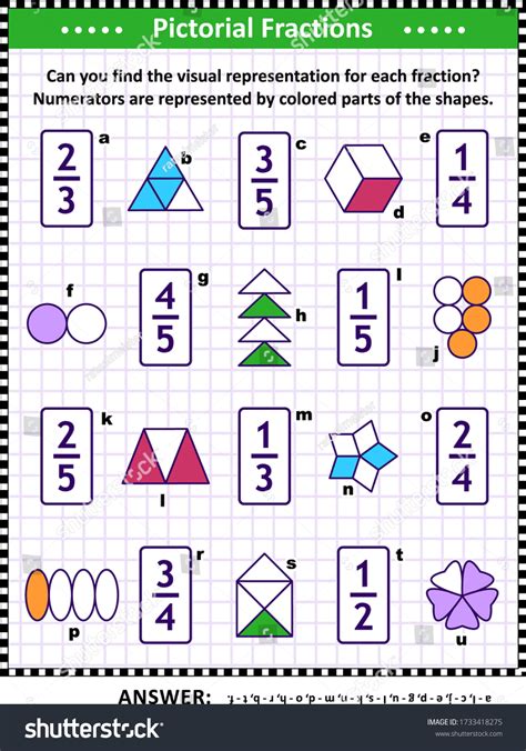 2,161 Pictorial Representation Images, Stock Photos & Vectors | Shutterstock