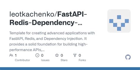 Fast API Dependency Injection 的图像结果