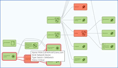 Image result for BMC Helix Tutorial