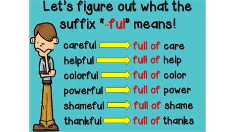 Words With Suffix Ful