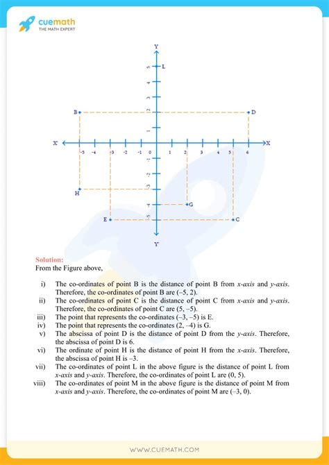 Math Class 9 Chapter 3 Solution 的图像结果