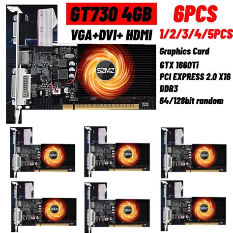 Image result for HDMI Graphics Card