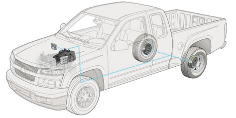 Image result for Function of Wheel Speed Sensor