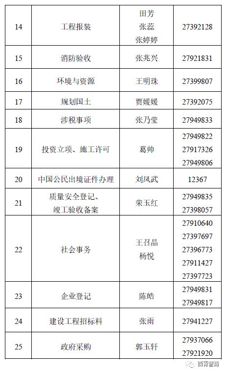 西青区2023年“3·5”学雷锋志愿服务月启动 - 西青要闻 - 天津市西青区人民政府