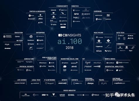 闪马智能实力上榜「AI中国」机器之心2020年度榜单最具潜力创业公司TOP10_互联网_艾瑞网