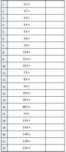 Image result for Eureka Math Grade 5 Module 1 Lesson 9 Homework