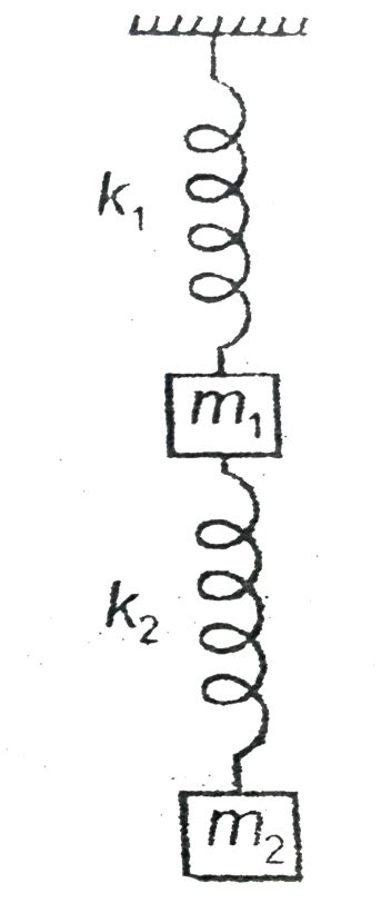 Find the ratio of the extension in upper spring to lower spring