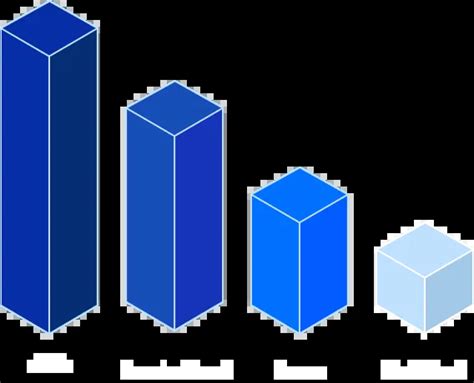 Image result for Fluidstack