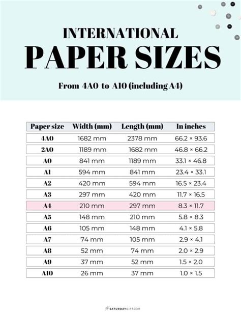 Image result for A4 Paper Dimensions