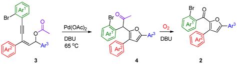 Preparation of Dibenzofurotropones via Pd-Catalyzed Cyclization