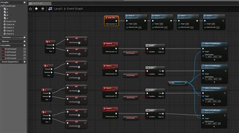 Image result for Java 2D WASD Key