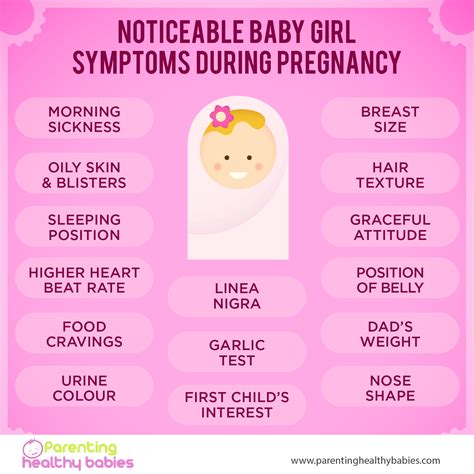 15 Noticeable Baby Girl Symptoms During Early Pregnancy - symptoms of girl