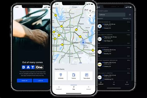 Image result for Dat Load Boards App