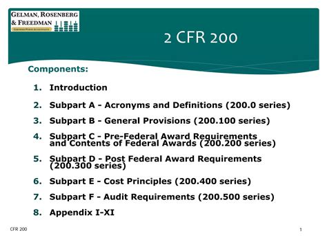2 CFR 200 -Uniform Administrative Requirements, Cost Principles and ...